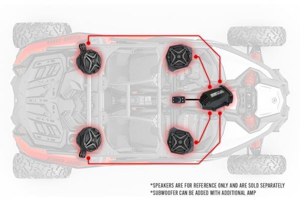 SSV Works Universal Bluetooth Rocker-Switch Audio-System with 200-Watt Amplifier