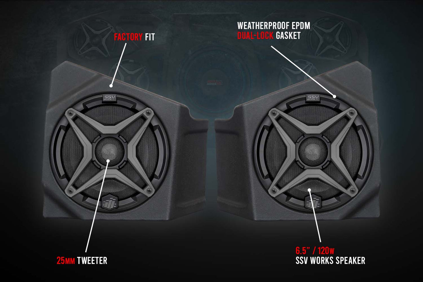 SSV Works 2020-2024 Kawasaki KRX1000 2-Speaker SSV Works Audio-Kit