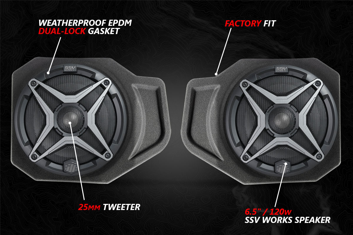 SSV Works 2018-2024 Polaris Ranger XP1000 SSV Works 5-Speaker Audio System w/JVC
