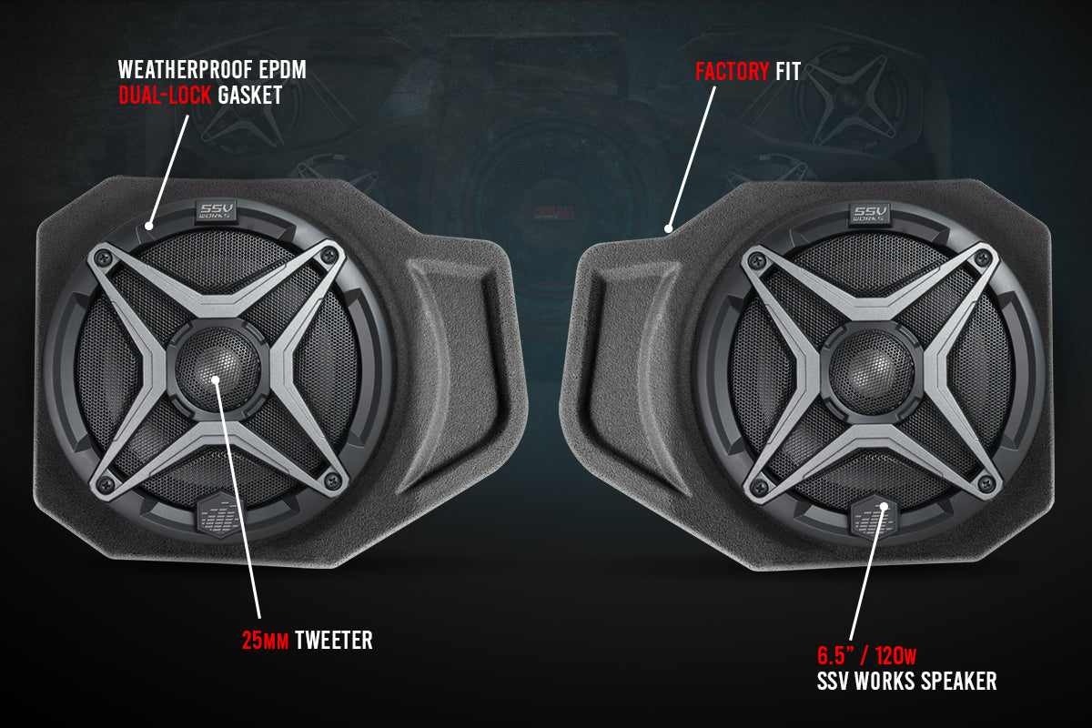 SSV Works 2018-2024 Polaris Ranger XP1000 6.5" Front Speaker-Pods