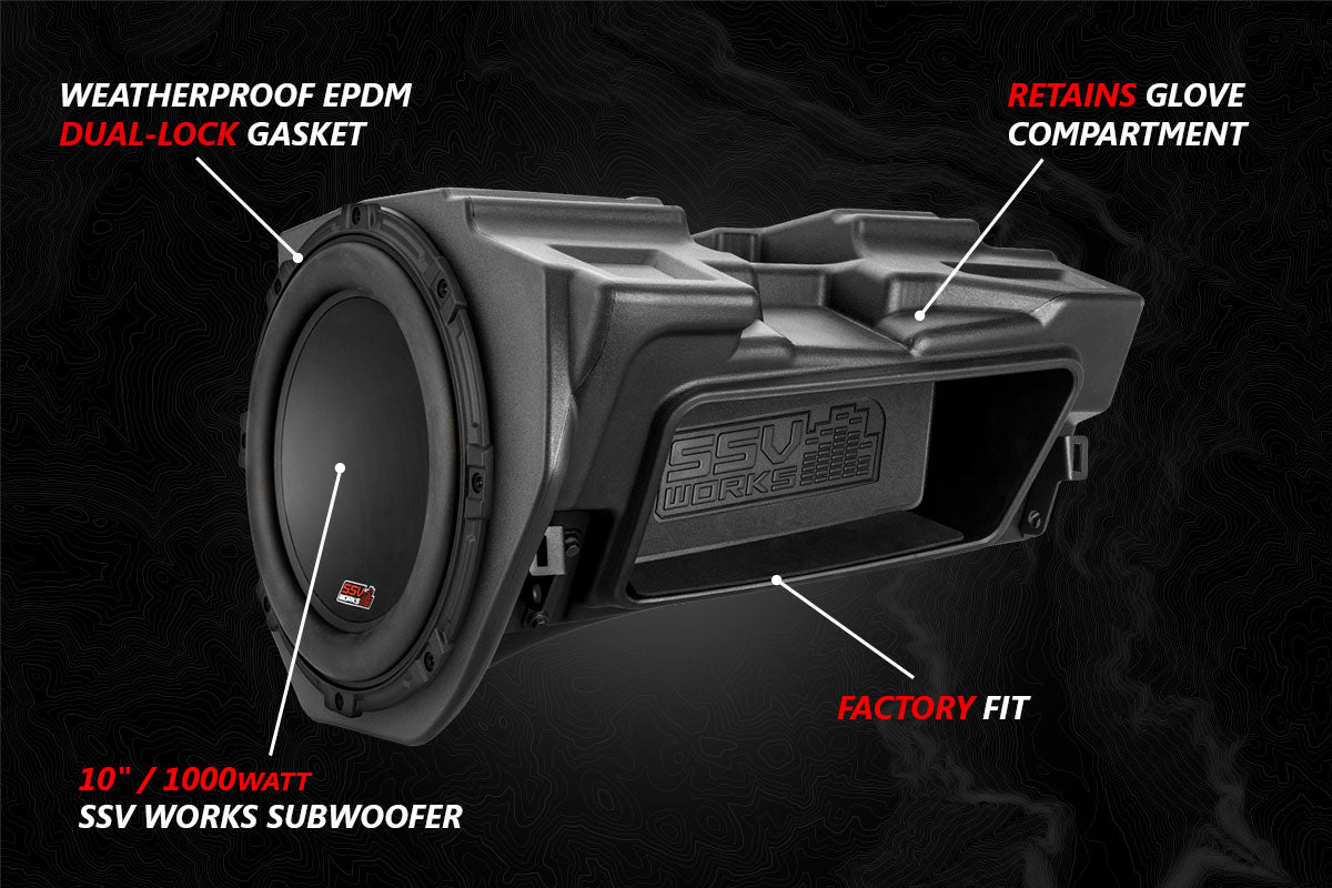 SSV Works 2014-2024 Polaris RZR Lighted 5-Speaker Plug-&-Play Kit for Ride Command