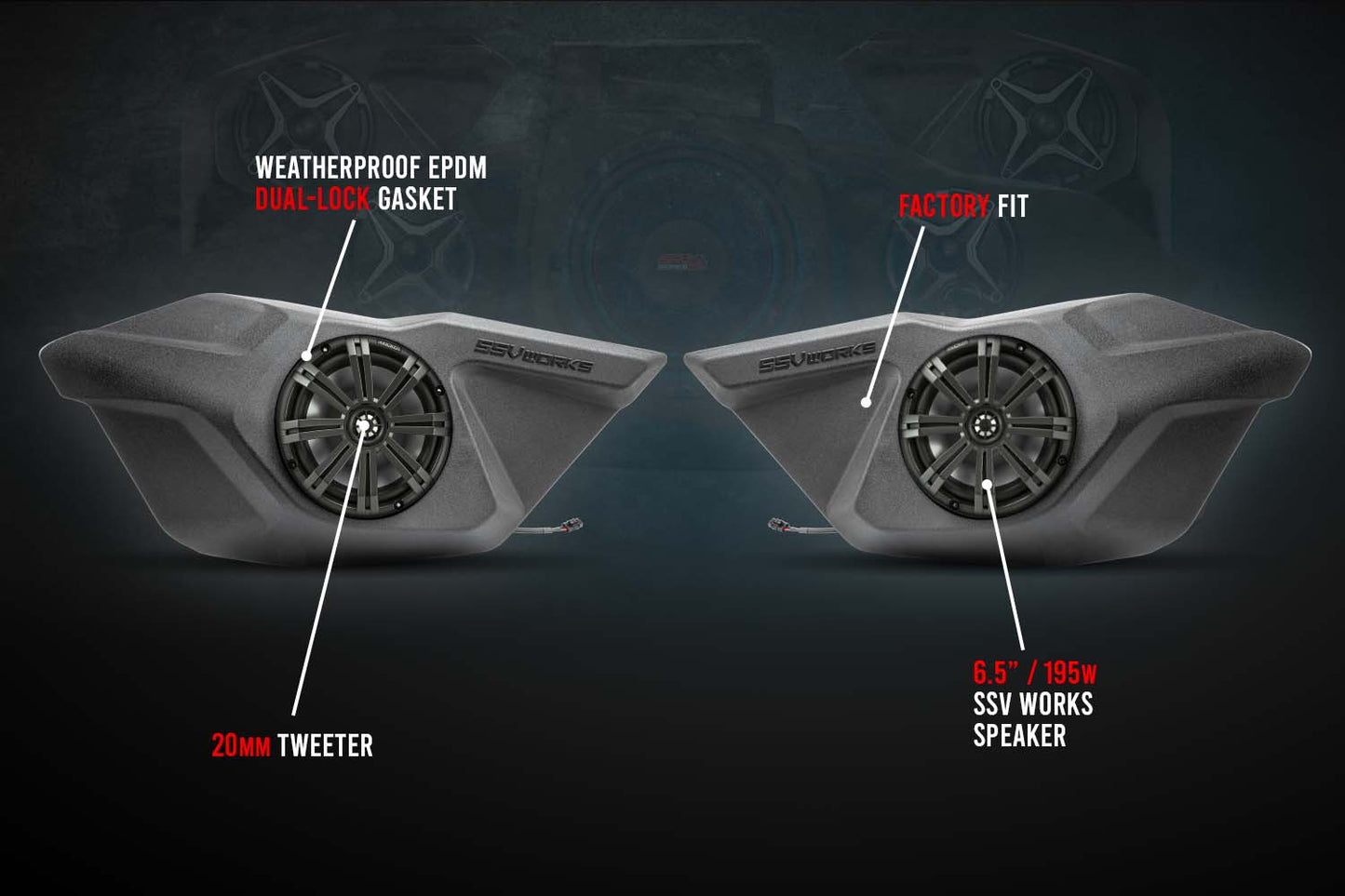 SSV Works 2020-2024 Polaris RZR Pro Kicker 5-Speaker Plug-&-Play System