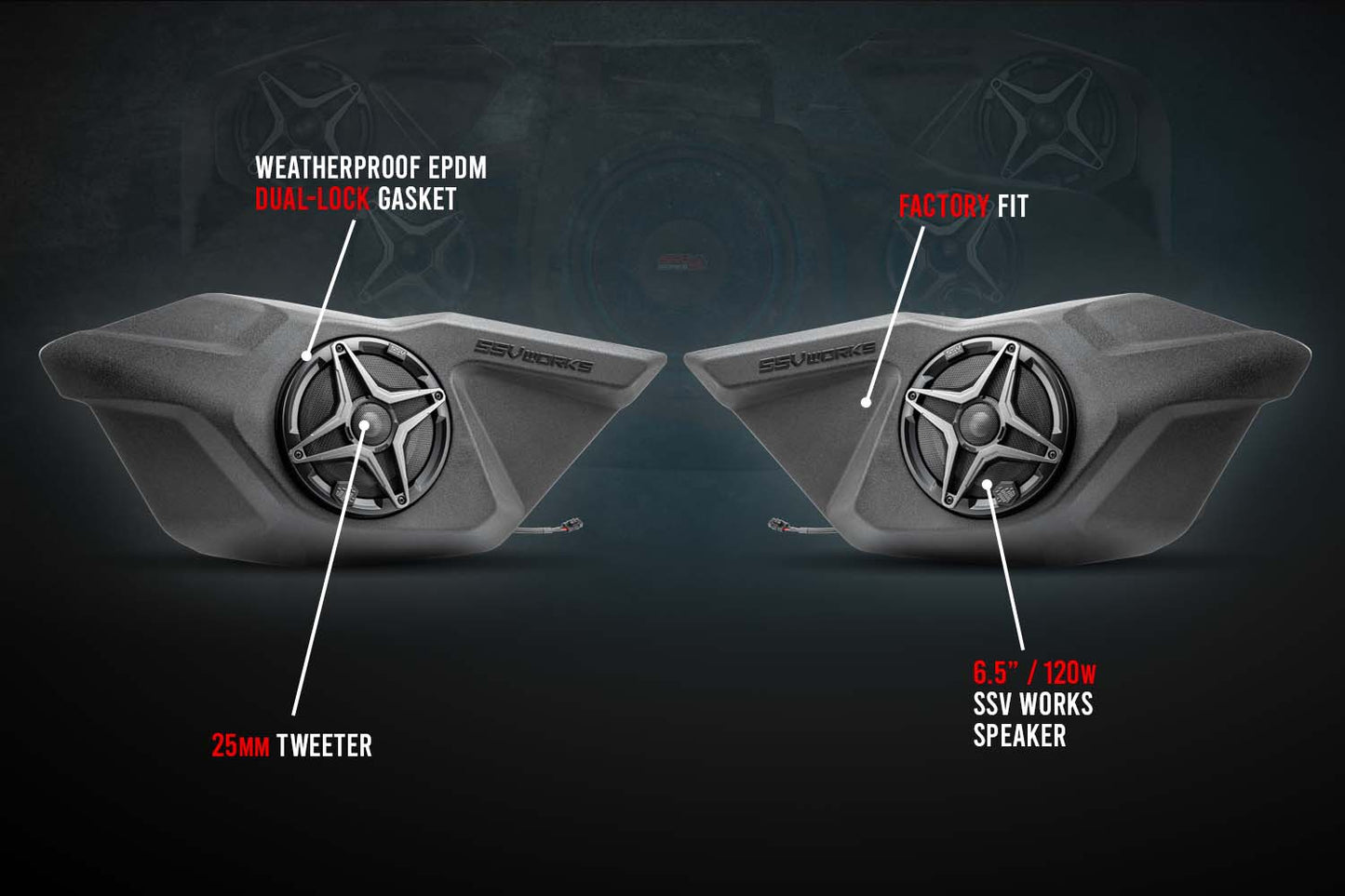 SSV Works 2020-2024 Polaris RZR Pro Front-Door 6.5in Speaker-Pods