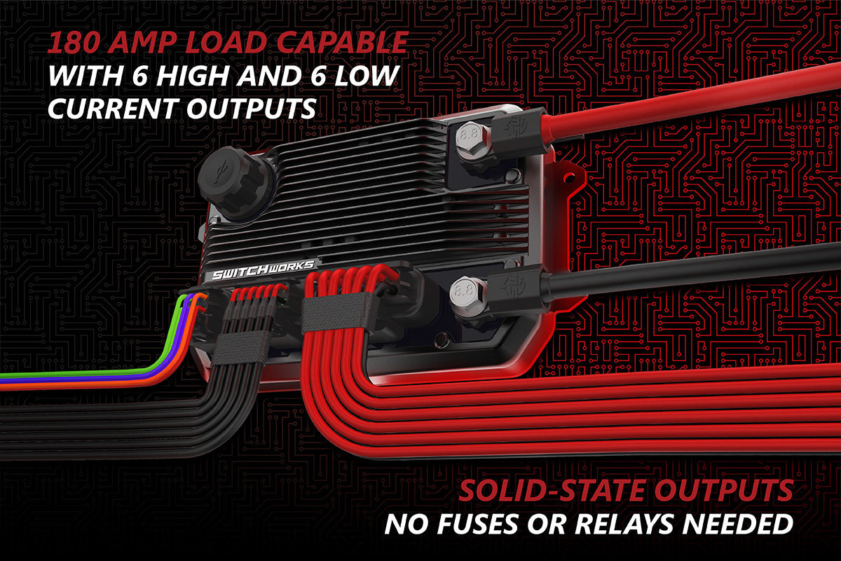 SSV Works Alpha12 Digital Smart Switcher with 12 Outputs