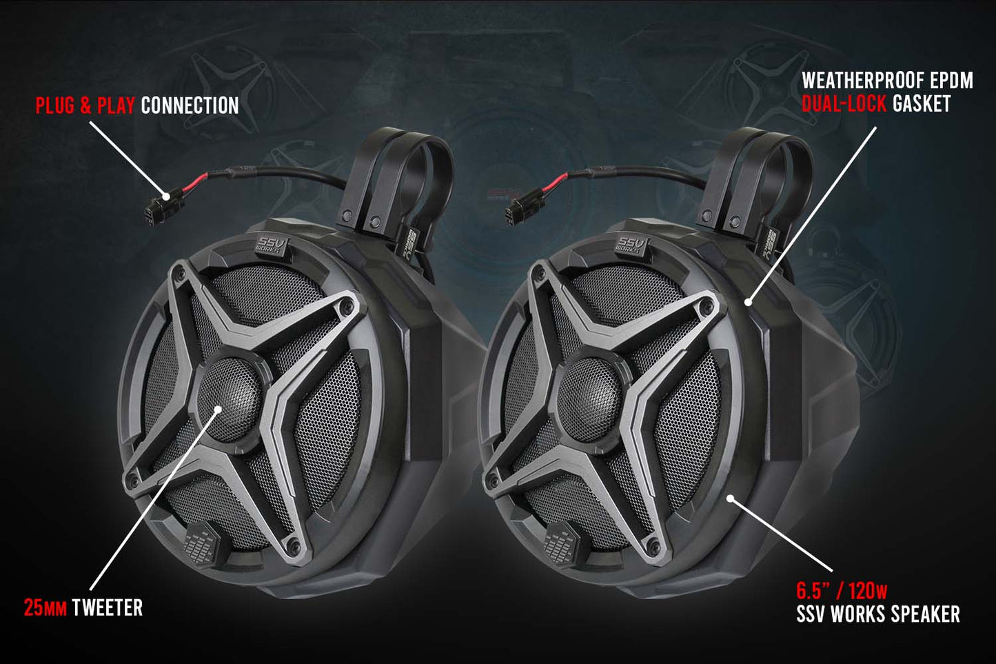 SSV Works 2020-2024 Polaris RZR Pro SSV 5-Speaker Plug-&-Play System for Ride Command