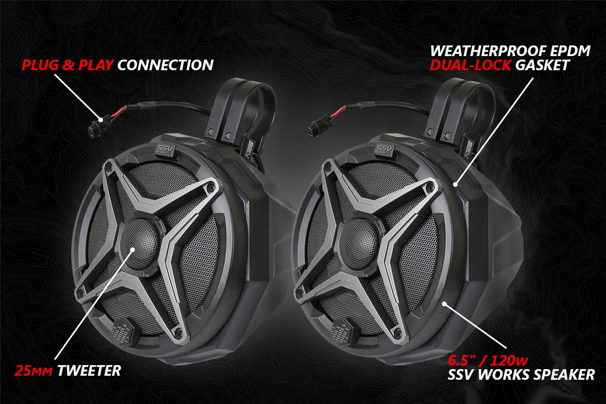 SSV Works 2018-2024 Polaris Ranger XP1000 SSV Works 5-Speaker Audio System w/JVC