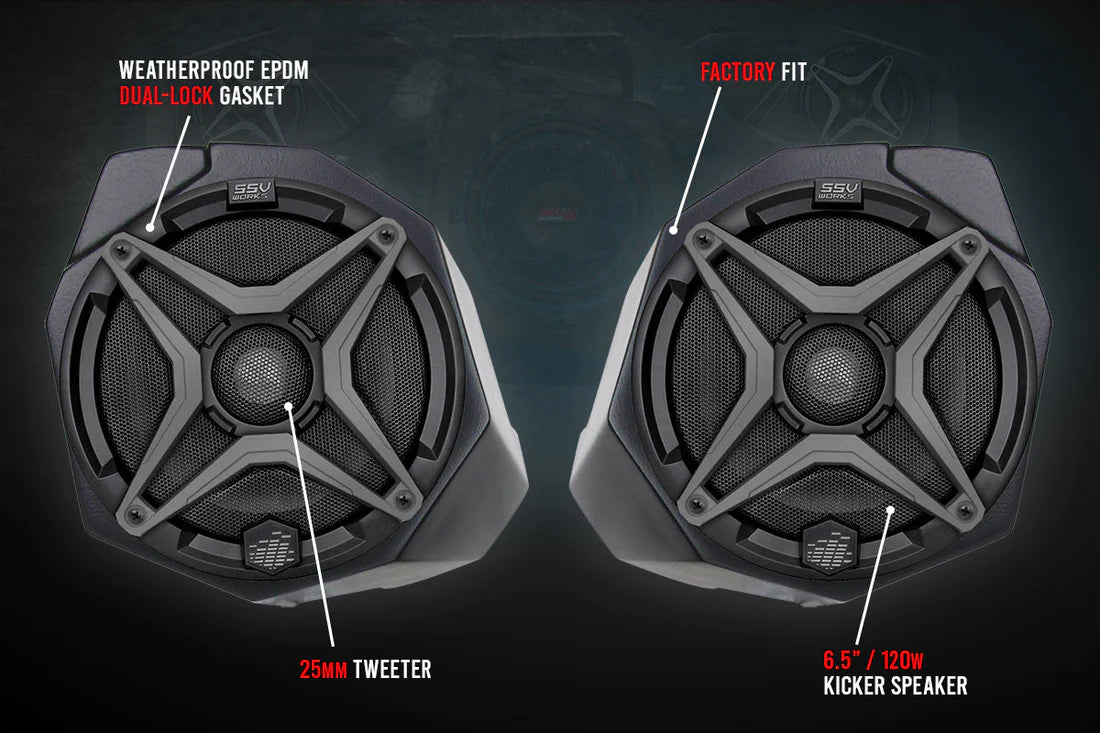 PBP/SSV Works Can-Am X3 Basic Stereo System