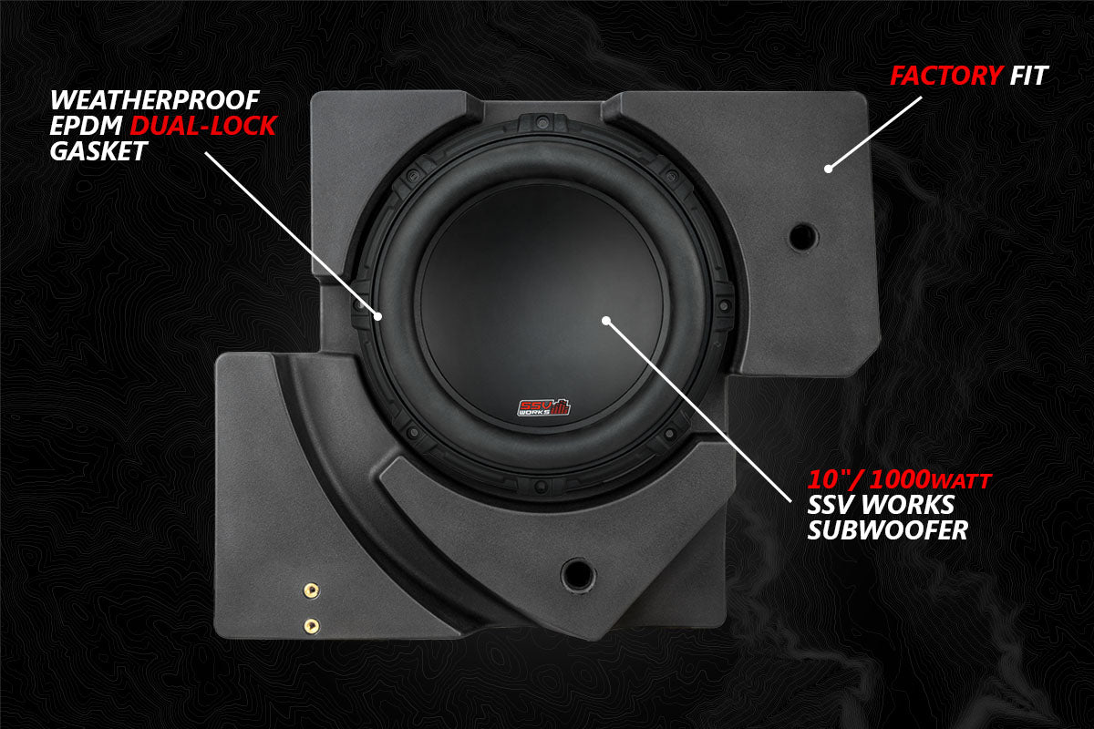 SSV Works 2017-2024 Can-Am Maverick X3 Complete SSV 5-Speaker Plug-and-Play System w/JVC