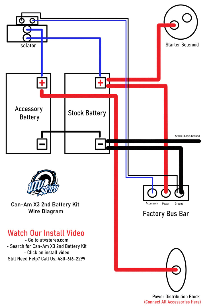 UTV Stereo Can-Am Maverick X3 2nd Battery Kit