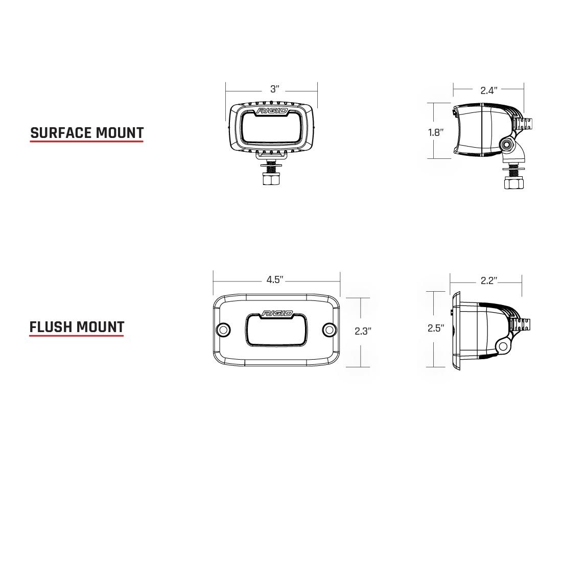 Rigid Industries Diffused Light Surface Mount SR-M Pro 902513