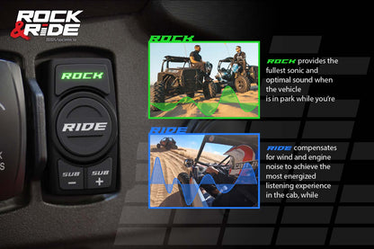 SSV Works 2014-2024 Polaris RZR SSV 5-Speaker Plug-&-Play System for Ride Command