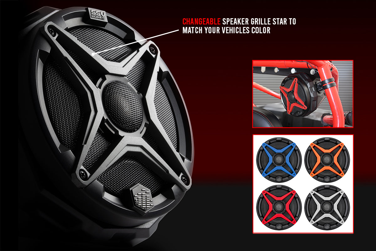 SSV Works 2018-2024 Polaris Ranger XP1000 3-Speaker SSV Audio-System for Ride Command