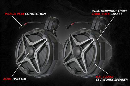 SSV Works 2014-2024 Polaris RZR SSV 5-Speaker Plug-&-Play System for Ride Command